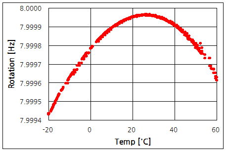 파일:alarm clock3 033.png