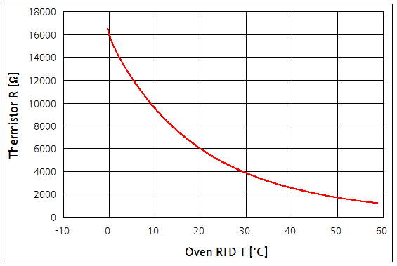 파일:ntc hp40653b01 001.png
