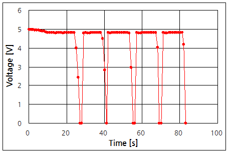 파일:usb iv01 002.png