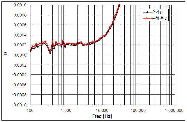파일:yhp4260a 084 009.png