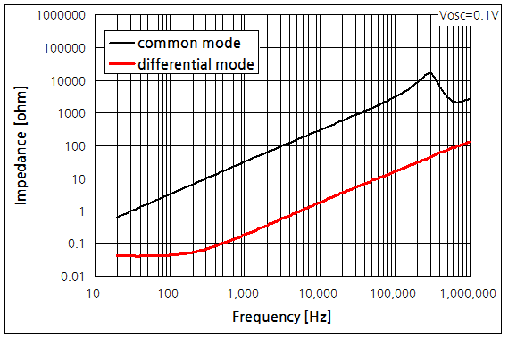 파일:cmf07 004 001.png