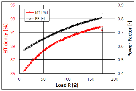 파일:smps led01 014.png