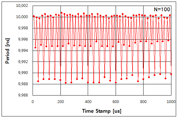 파일:ta320 03 001 002.png