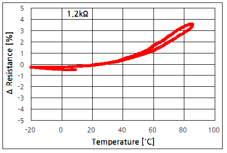 파일:carbon film01 003.png