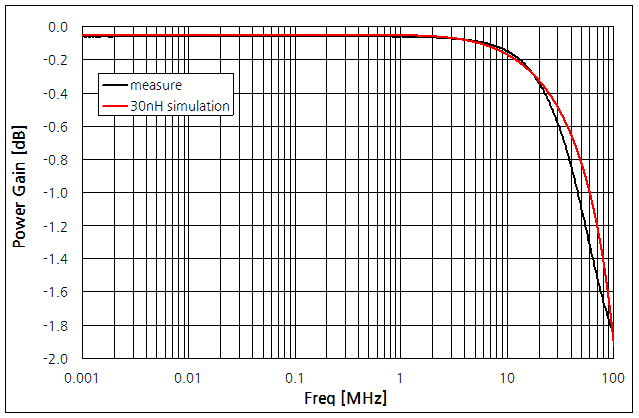 파일:iphone5s01 047 007.png