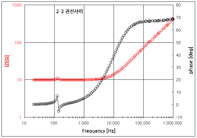 파일:lra h03 006 01 002.png