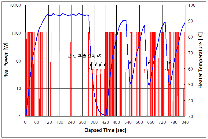 파일:nespresso c101 045.png
