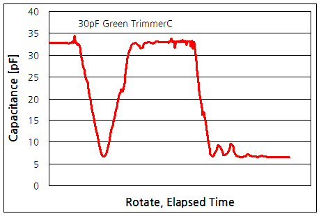 파일:variable capacitor04 008.png