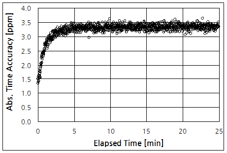 파일:wall clock01 017.png