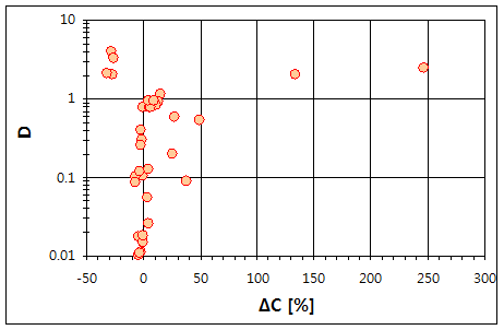 파일:yhp4260a 115 003.png