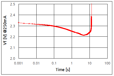 파일:led lead05 028.png