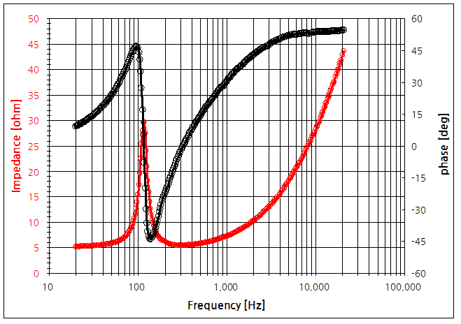 파일:pc speaker03 021.png