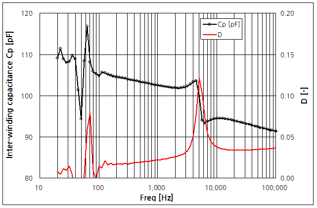 파일:trans meas04 003.png
