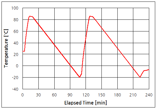 파일:zener03 001.png