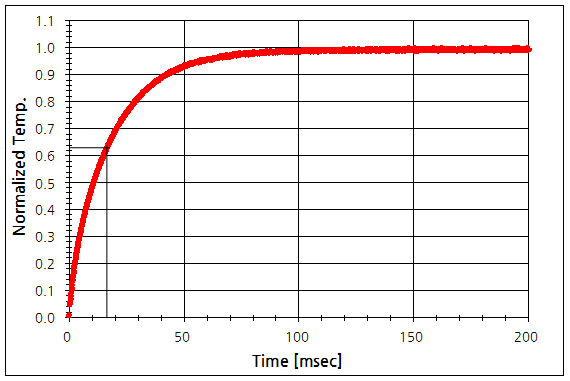 파일:small bulb tau01 003.png