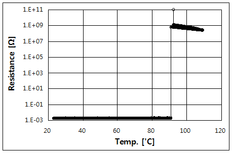 파일:tco fuse04 003.png