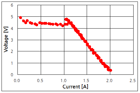 파일:usb iv09 003.png