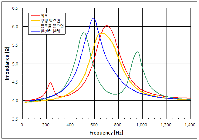 파일:lenovo ideapad 013 005.png