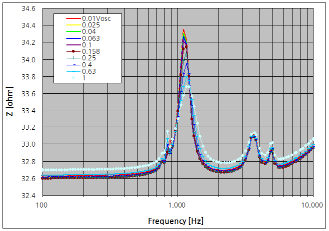 파일:earphone08 005 002.png