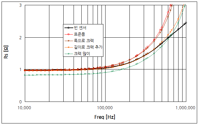 파일:ferrite sheet02 010.png