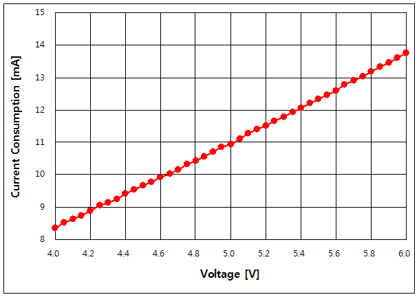 파일:ref10mhz01 002.png