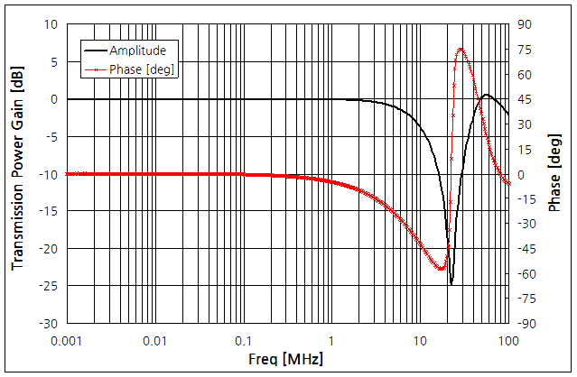 파일:shv e210k 010 001.png