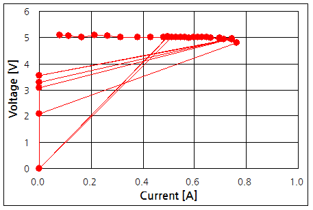 파일:usb iv11 006.png