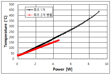 파일:dyson vc01 051 008.png