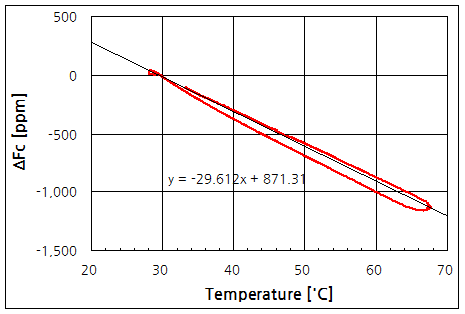 파일:redmi note4x 189 013.png
