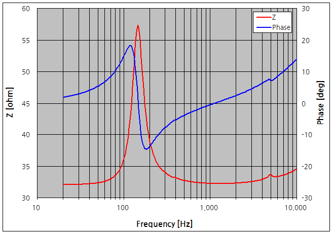 파일:speaker03 003.png