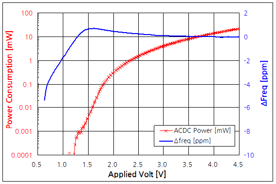 파일:xtal meas04 004 001.png