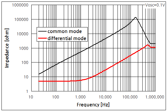 파일:cmf07 002 001.png