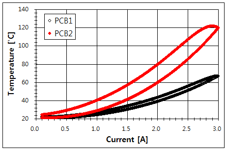 파일:cu foil02 002 001.png