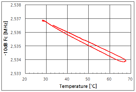 파일:redmi note4x 189 012.png