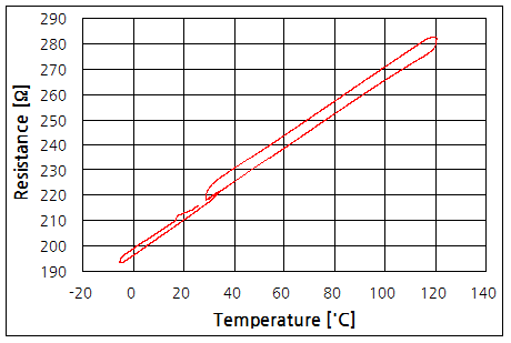 파일:rtd ni01 002.png