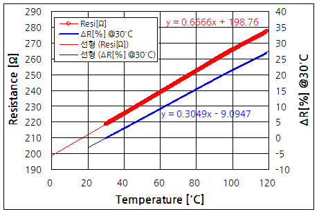 파일:rtd ni01 004.png
