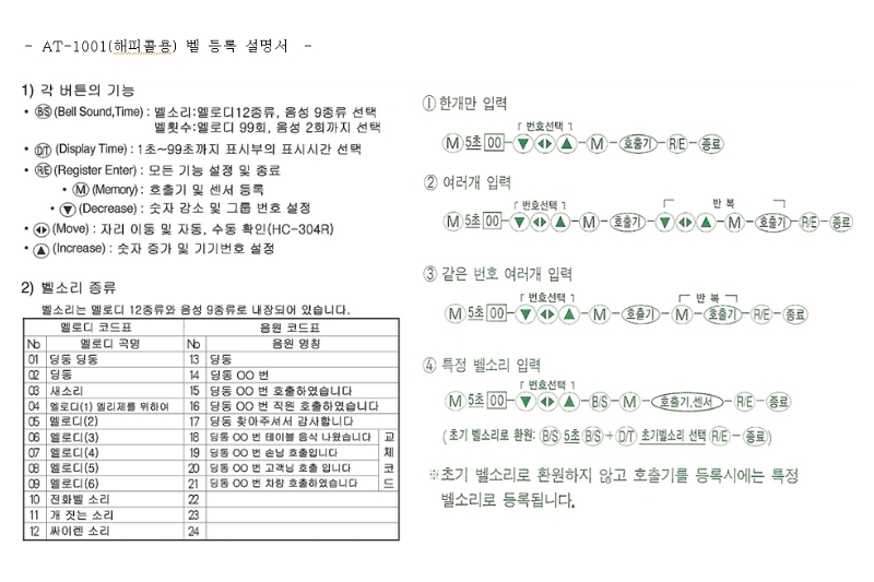 파일:table calling01 008.png