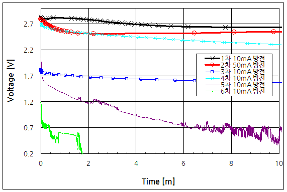 파일:br2over3a01 003.png