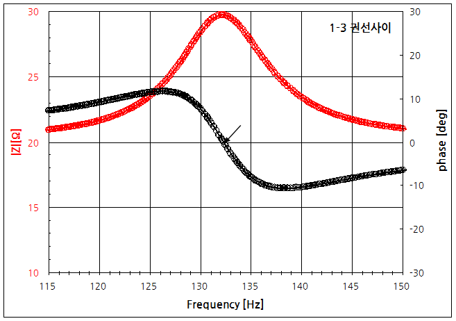 파일:lra h03 006 03 001.png