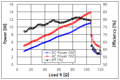 파일:smps led04 007.png