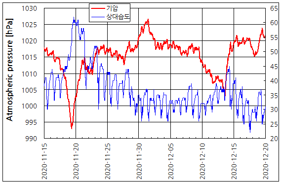 파일:tr 74ui01 001 001.png