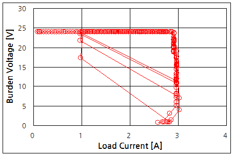 파일:aes50 24 002.png