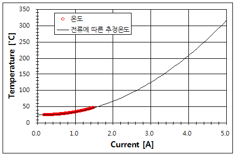 파일:dvd writer01 029 001 003.png