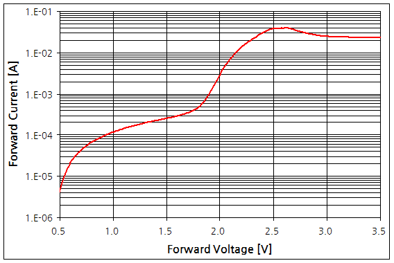 파일:ld evb09 002.png