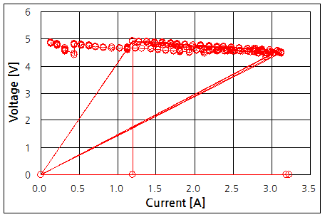 파일:power hub03 003.png