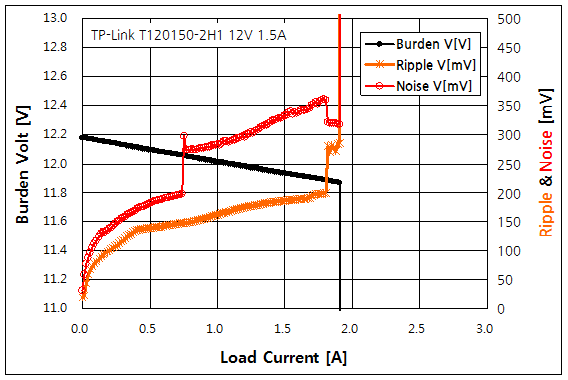 파일:power ripple01 003 001.png