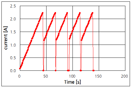 파일:usb iv12 001.png