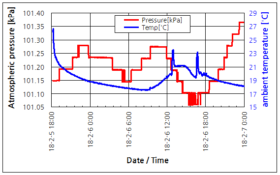 파일:2655 01 050.png