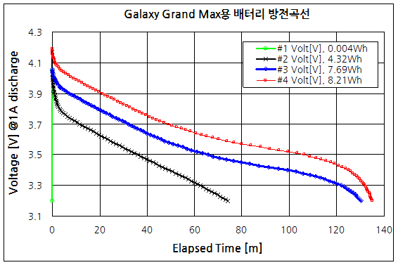파일:battery436267 01 014.png