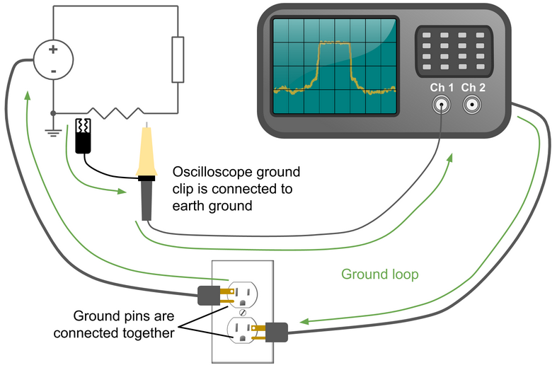 파일:oscilloscope00 01 003.png